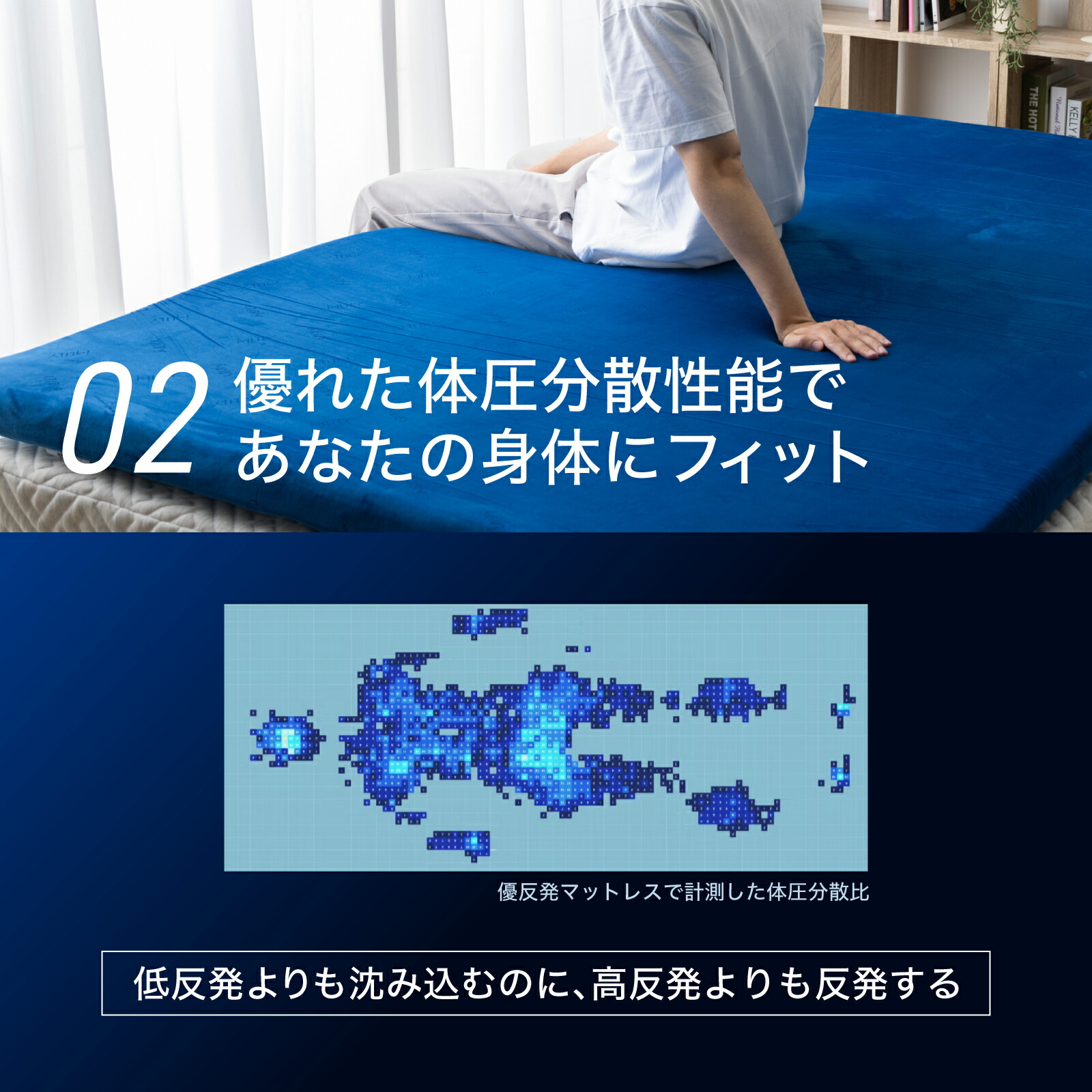 楽天市場】【スーパーSALE☆30%OFF】マットレス 三つ折り 高反発