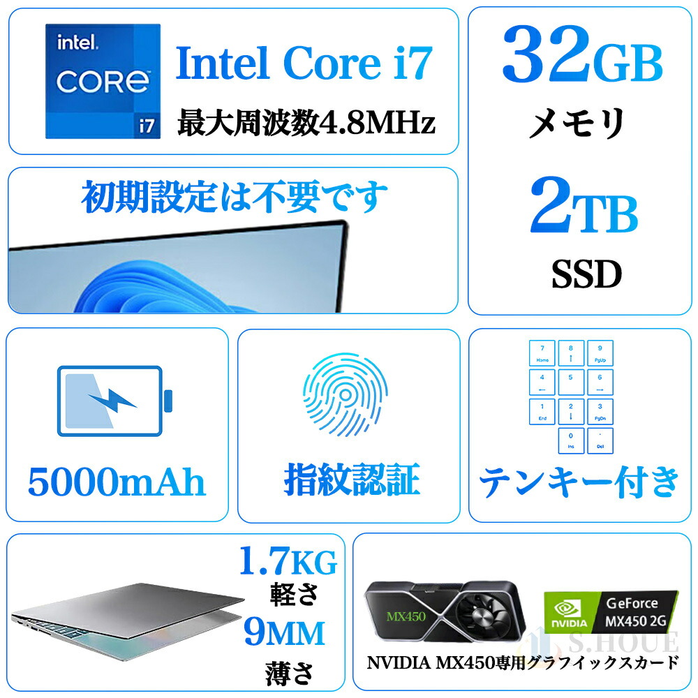 楽天市場】【楽天スーパーSALE 半額！】【新品】ノートパソコン office