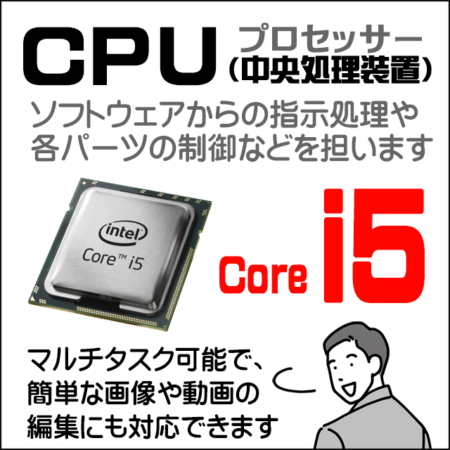 ビックリ目玉企画 中古デスクトップパソコン Dell OptiPlex 3060 Micro