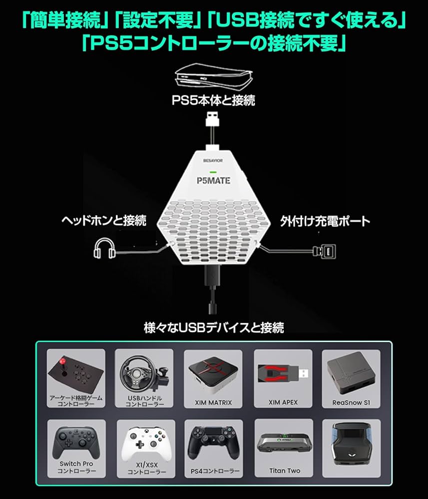 Amazon | Besavior P5 Mate 2024年 PS5用 ゲーミングコンバーター